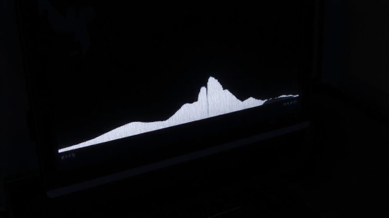 dimmed monitor buttons dynamics