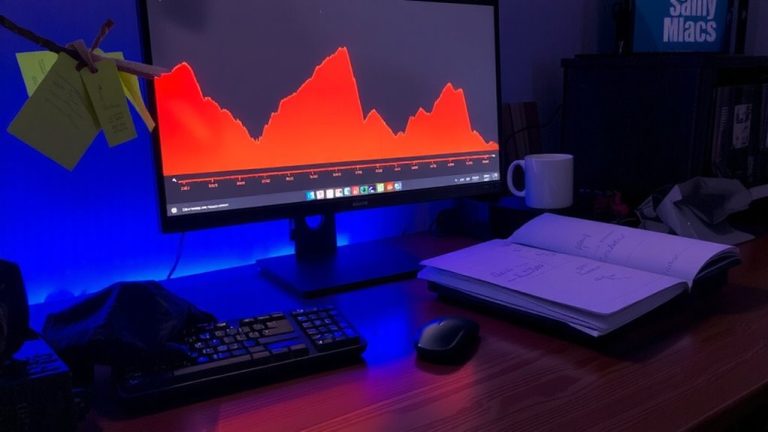 drop off analysis for vods
