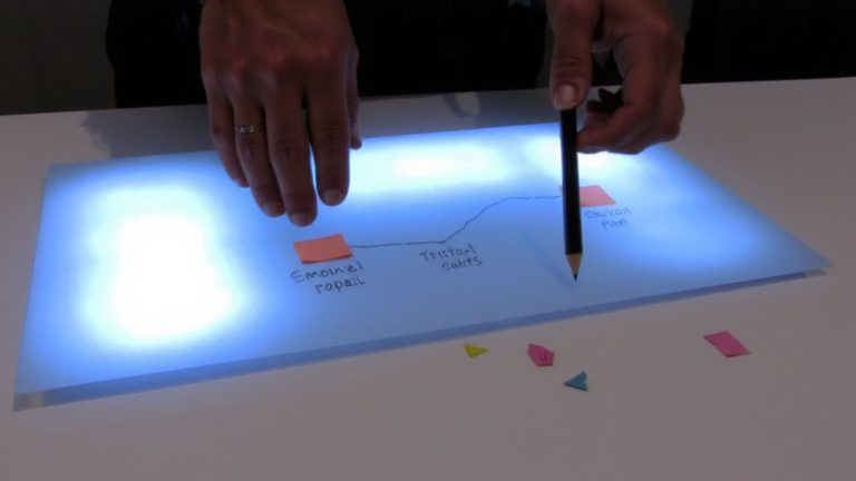 reduce friction via journey insights
